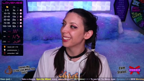 thekittengirlnix  21-07-2022